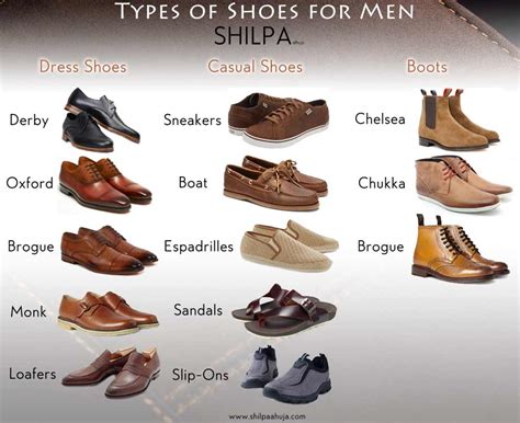 Mens Shoe Styles Different Types Of Shoes For Men