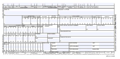 Download Fillable Da Form 7778 Army Myservicesupport Com