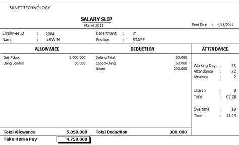 Tak jarang bukti penggajian itu disusulkan beberapa minggu setelah. Contoh Slip Gaji Bulanan Excel - Contoh Z
