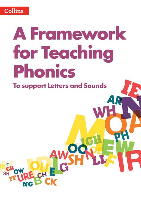 Systematic synthetic phonics in initial teacher education. Explain How Systematic Synthetic Phonics Supports The ...