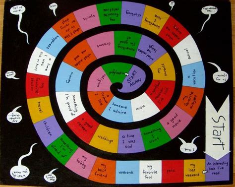 A Conversation Board Game This Conversation Board Game Is Easy To