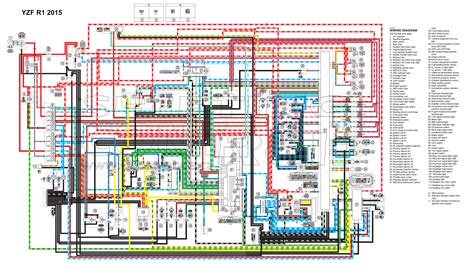 Yamaha wiring diagrams can be invaluable when troubleshooting or diagnosing electrical problems in motorcycles. Yamaha 2008 R1 Wire Diagram - Wiring Diagram Schemas