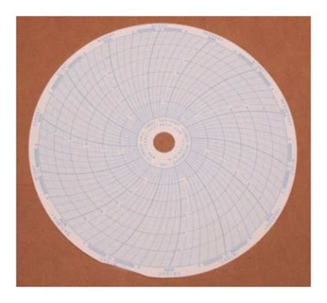 Replacement Chart Recorder Paper