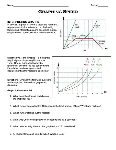 Draw a distance vs time graph illustrating the distance you travel to the nearest bathroom at your actual school. Interpreting Graphs Worksheet Answers Physics in 2020 ...