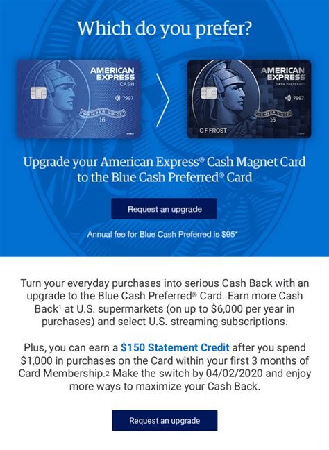 It will still bring valuable amex offers. Targeted American Express Cash Magnet To Blue Cash ...