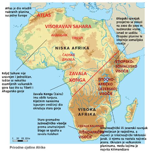 Afrika IzmeĐu Starog I Novog Svijeta Upoznajem Svijet