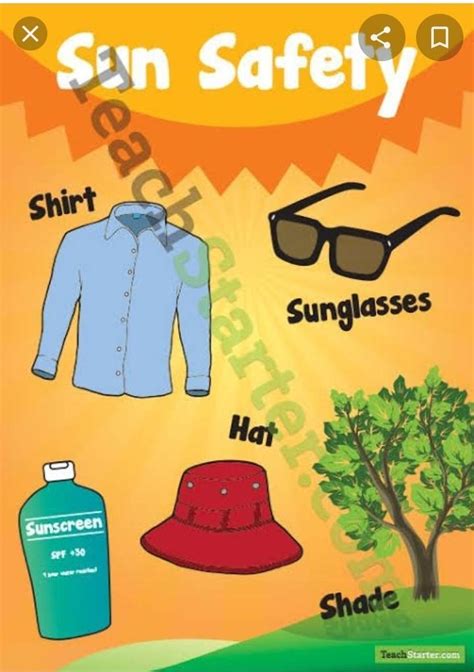 Make A Poster Showing Safety Precautions During Sunny Dayspahelp Po