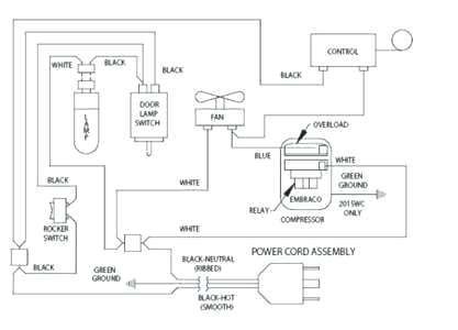 Maybe you would like to learn more about one of these? Samsung Fridge Compressor Wiring Diagram Refrigeration ...