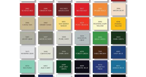 Check spelling or type a new query. cnc plywood boat plans: Aluminum Boat Paint Color Chart