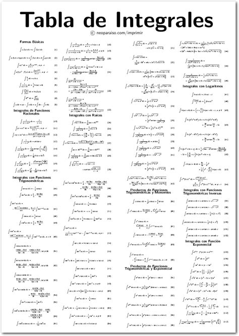 Tabla De Integrales Para Imprimir PDF Formulario De Integrales