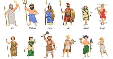 Ancient Greek Gods Who Are The 12 Greek Gods And Goddesses