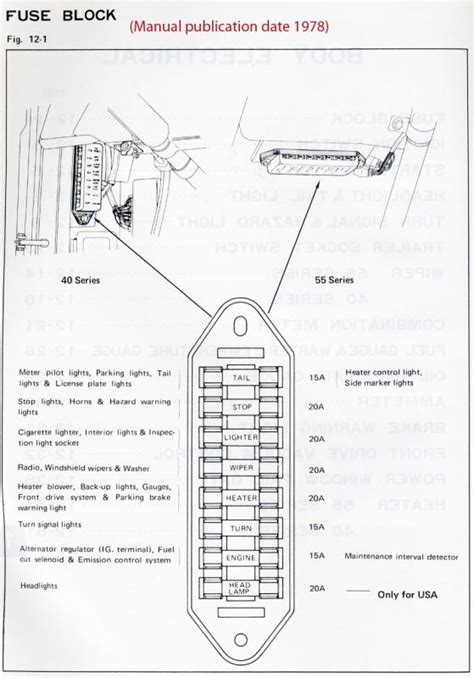 The diagram in the lid of my fuse box of my 100 series landcruiser is missing and so i can not identify the relays or fuses. Fuse block diagram for 78 FJ40 | IH8MUD Forum