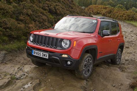 Jeep Renegade Is Once Again Crowned ‘4x4 Of The Year 4x4 Magazine