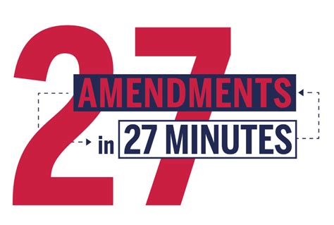 The 27 Amendments Overview Lesson Plan