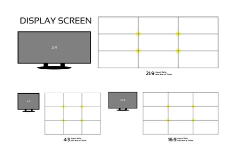Aspect Ratio What You Need To Know For Your Digital Display