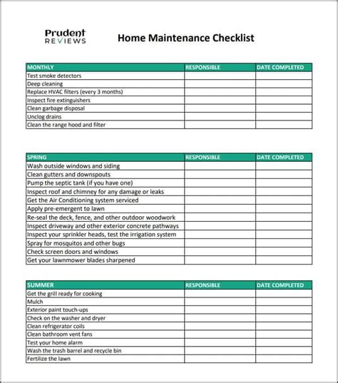 Classic Annual Home Inspection Checklist Trend In 2022 Interior And