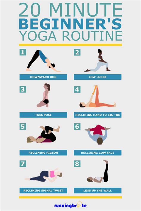 The Best 20 Minute Beginner S Yoga Routine Runningbrite