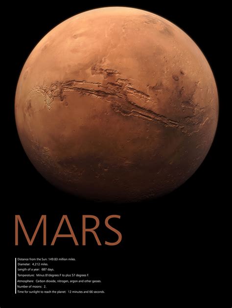 Mars Space Planet Poster Nature Art Print Modern Minimalist Etsy