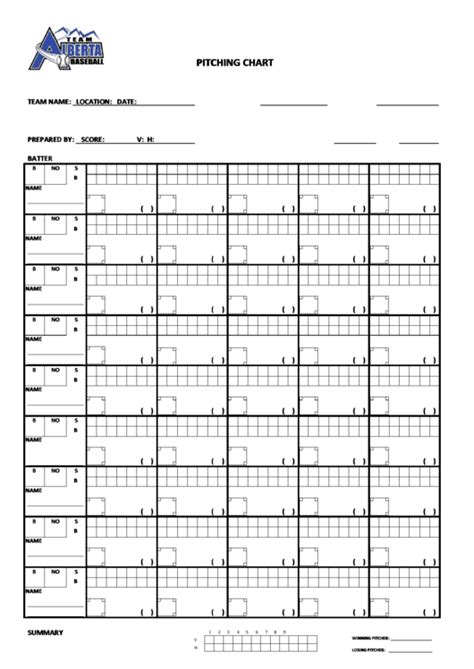 5 Baseball Scorecard With Pitch Count Samples Baseball