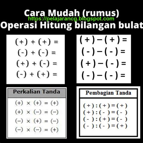 Materi Operasi Hitung Bilangan Bulat Homecare