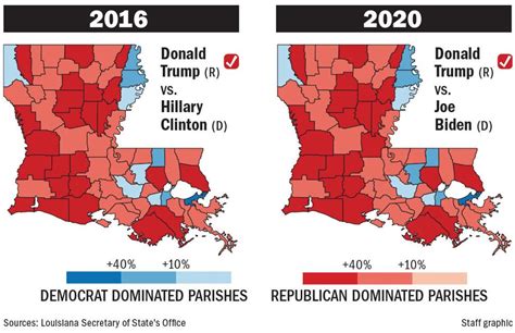 Heres How Well Republicans Did In Louisiana In 2020 Election And How