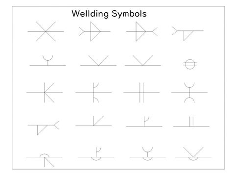 Welding Symbols Autocad
