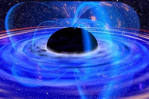 Singularities Of The Third Kind And A New Kind Of Event Horizon With