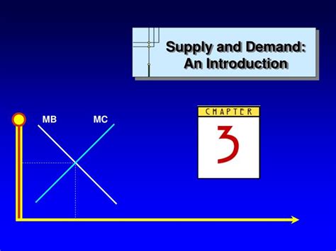 Ppt Supply And Demand An Introduction Powerpoint Presentation Free