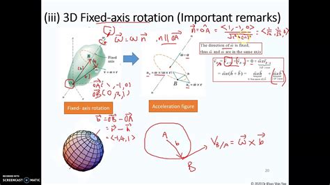 3d Kinematic Study Of Rigid Body Part 5 3d Fixed Axis Rotation Youtube
