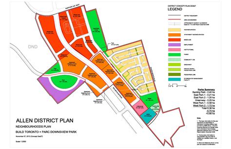 How To Plan Urban Planning Site Plan