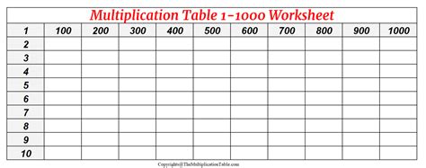 Printable Multiplication Chart 1 1000 Table And Worksheet Pdf