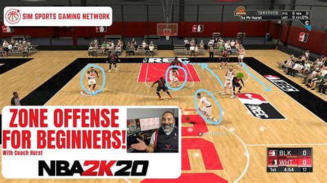 nba 2k20 1 3 1 zone offense beating a 2 3 zone for beginners youtube