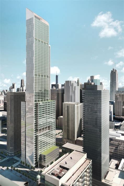 Know Your City Development 2025 Future Skyline Chicago