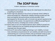 11 Soap Notes Ideas Soap Note Occupational Therapy Assistant