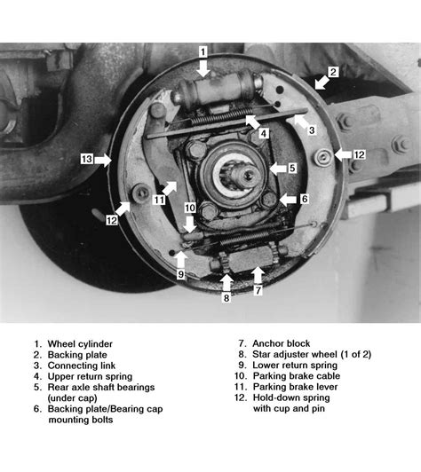 Ford F Front Brake Diagram
