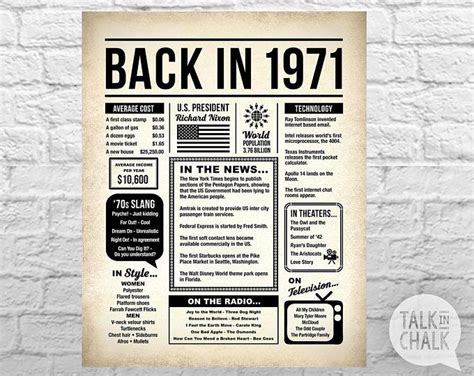 Back In 1970 Printable Newspaper Poster Printable 1970 Etsy