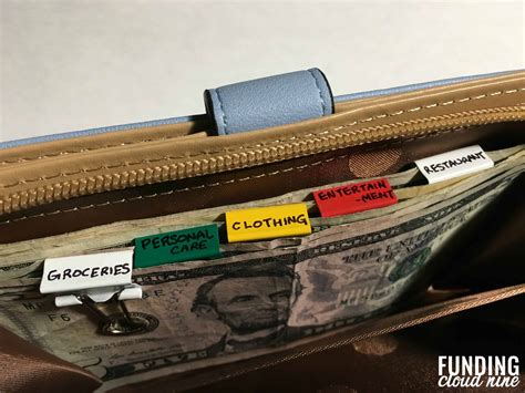 Free And Cheap Diy Cash Envelope Systems