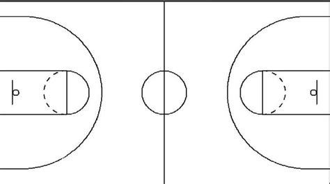 Basketball Court Dimensions Hoop Coach In 2020 Basketball Court