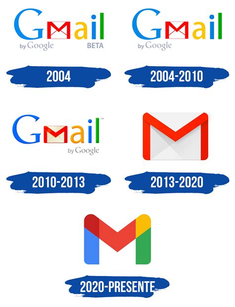 Gmail Logo Y S Mbolo Significado Historia Png Marca The Best Porn Website