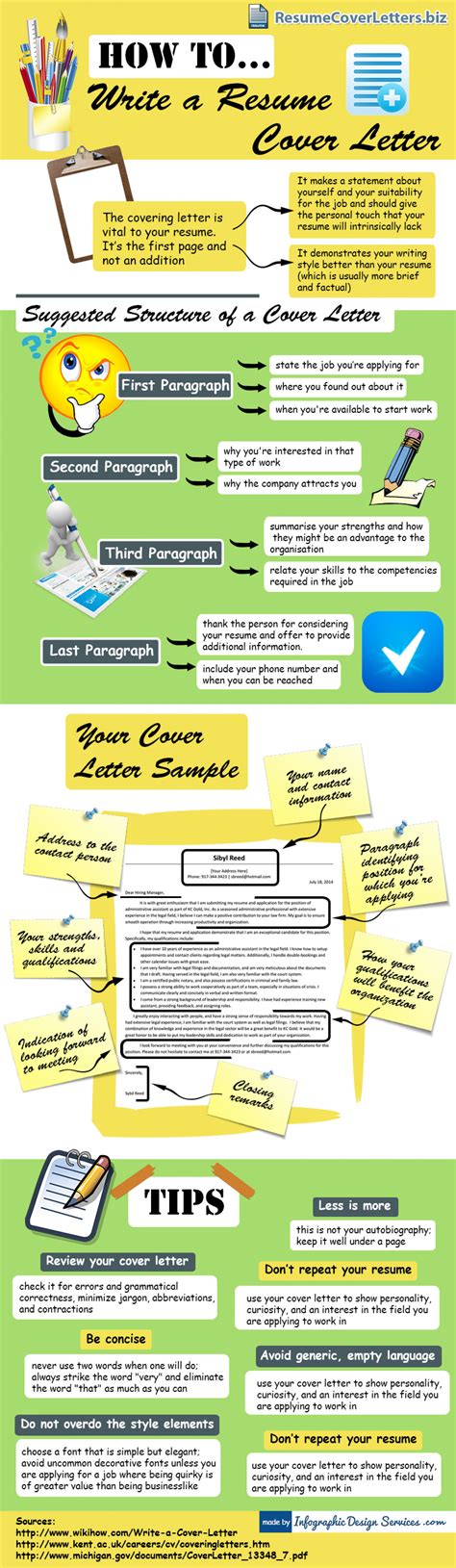 Use different layouts for your cover letter and your resume set the layout for your cover letter, and then select the first page of your resume. Resume Cover Letter Writing Tips | Visual.ly