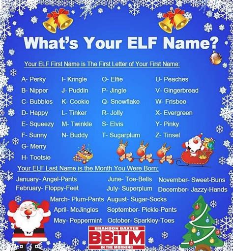Whats Your Elf Name In 2020 Whats Your Elf Name Elf Names Funny