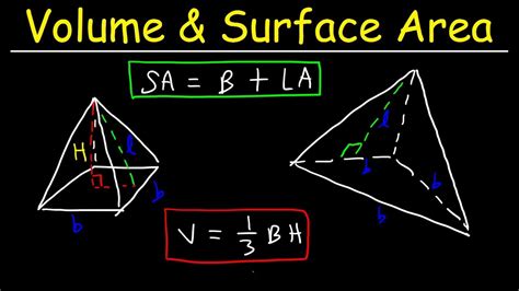 Czy Ostrosłup O Polu Podstawy Surface Area Of A Pyramid U Volume