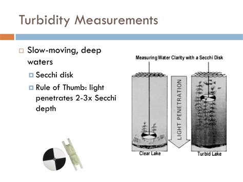 What Is Turbidity And How To Measure Turbidity In Water With The