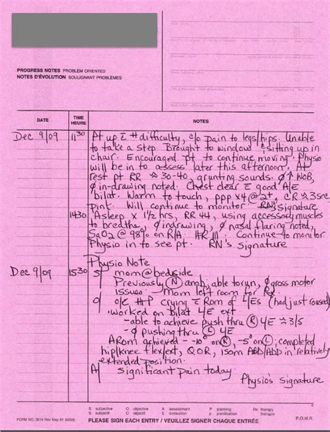 Nurses Notes Charting Examples