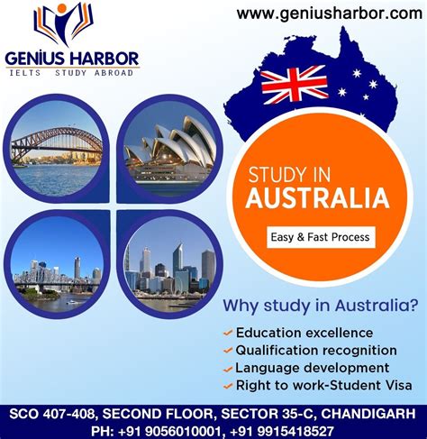 Study In Australia Study Abroad Ielts Education Poster Design
