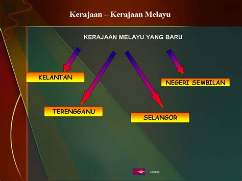 Published on 14 november, 2017 in sejarah. .sejarah tingkatan 1: Kerajaan Melayu Yang Baru