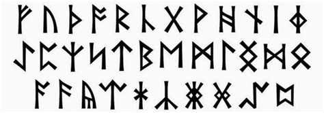 The Wonder Of Runes Runes 101 Runes In History The Anglo Saxon Futhorc