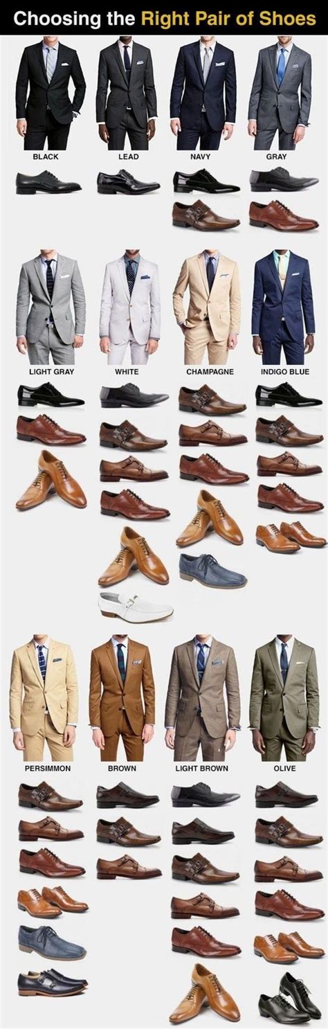 Heres A Quick Graphic To Help Guys Choose The Right Pair Of Shoes For