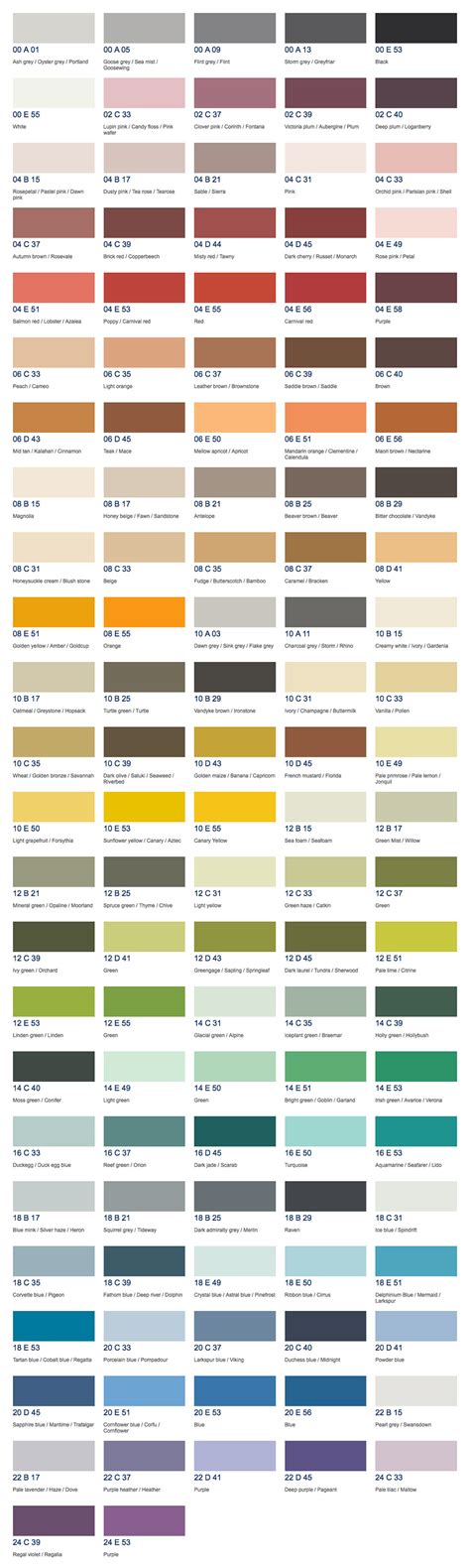 Jotun Interior Paint Color Chart Pdf