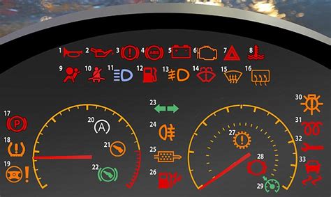 Dashboard Symbols Which Appear In 15 Of The Uks Most Popular Cars But
